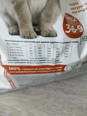 Диронет Спот-Он капли на холку противопаразитарные для собак, 4 пипетки -  купить по цене от рублей в Новосибирске | Мокрый Нос