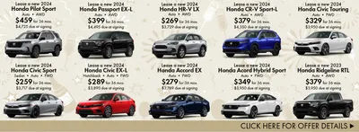 Used 2018 Honda Civic EX Hatchback 4D Prices | Kelley Blue Book