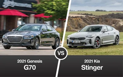 2023 Genesis G70 vs. 2023 Kia Stinger