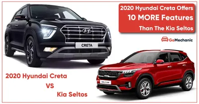 Hyundai Creta Adventure Edition Vs. Kia Seltos X-Line: Top 5 Things To Know  - CarLelo