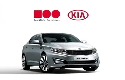 Модельный ряд KIA в разных странах и отличия K5 США/Корея/РФ — KIA K5 (3G),  2,5 л, 2020 года | прикол | DRIVE2