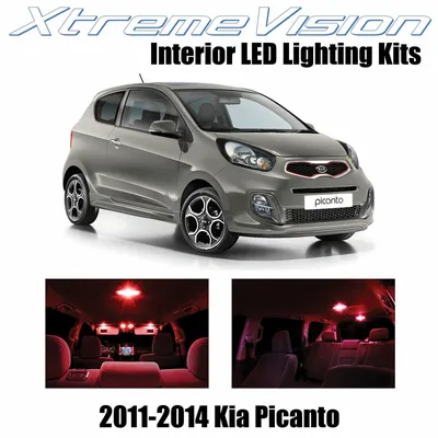 Kia Picanto 2011 - history of car sales on auto.ria.com