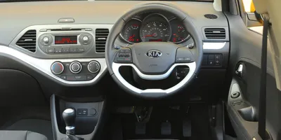Used Kia Picanto Hatchback (2011 - 2017) Review
