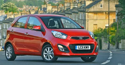 Kia Picanto 2011 from Italy – PLC Auction