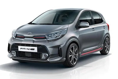 Is the 2024 Kia Picanto Sold in the U.S.?