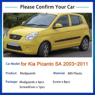 File:Kia Picanto rear 20091015.jpg - Wikimedia Commons