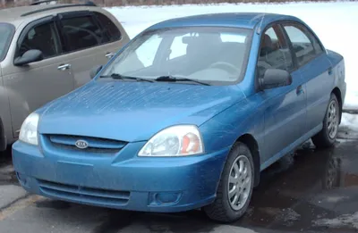 Used 2003 Kia Rio Cinco's nationwide for sale - MotorCloud