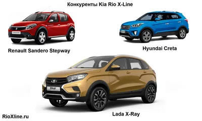 Kia Rio X-Line: Тест-драйв конкурента Lada Xray - Российская газета