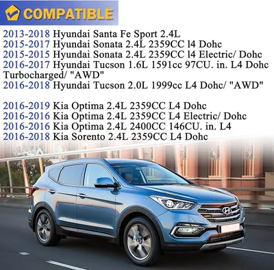 Hyundai Santa Fe Launched- Is It Better Than Kia Sorento? - PakWheels Blog