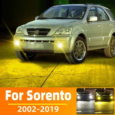 Kia Sorento 2002-2006 Dimensions Rear View