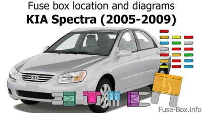 Купить Kia Spectra 2006 года в Астане, цена 2900000 тенге. Продажа Kia  Spectra в Астане - Aster.kz. №241773