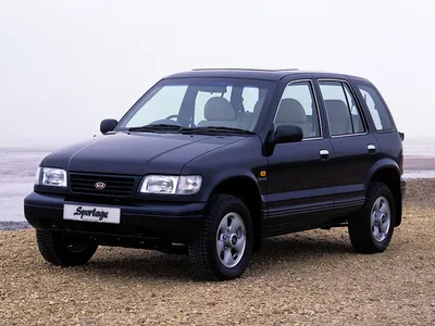 Kia Sportage (1995-2003) — New Car Net