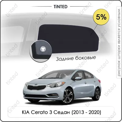 Купить Kia Cerato с пробегом Седан, 2018 г.в., цвет Голубой - по цене  2114000 у официального дилера Прагматика в Пскове - 22933