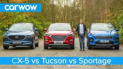 Hyundai Tucson vs Kia Sportage - Review | CarsGuide