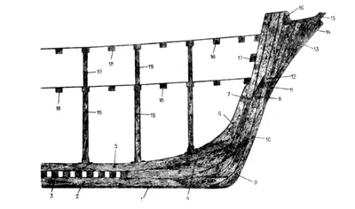 киль старого корабля на корме. Редакционное Стоковое Изображение -  изображение насчитывающей пропеллер, руль: 223827244