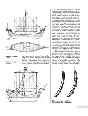 Устройство деревянного парусного корабля