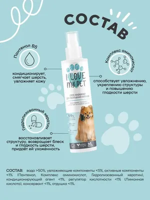 Шампунь Trixie от колтунов для собак 250 мл - доставка по Украине |  ZooCool.com.ua