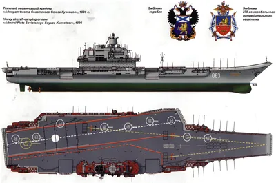Файл:Тяжёлый авианесущий крейсер «Адмирал Флота Советского Союза Кузнецов».jpg  — Википедия
