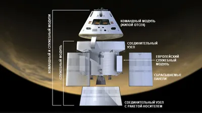 Корабль Orion признали готовым к запуску