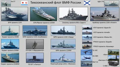 Корабли Тихоокеанского флота ВМФ РФ | Кораблики и флот | Дзен