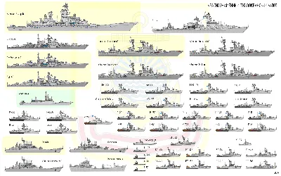 Мощные корабли Тихоокеанского флота России. Всё, что осталось после Ельцина  | Добрый человек | Дзен