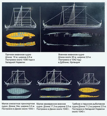 Корабль Викингов Фотография, картинки, изображения и сток-фотография без  роялти. Image 46355886