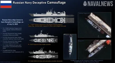ВМФ России пополнится новым патрульным кораблем