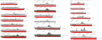 Авианосцы и авианесущие корабли японского императорского флота времен Второй  мировой войны