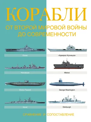 Десантные корабли типа \"LST\" | Энциклопедия военной техники