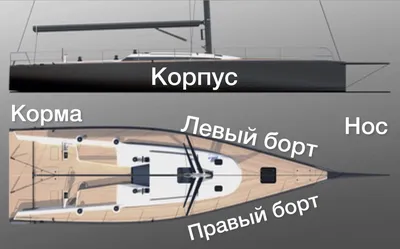 Гребная лодка compact 280 М зеленая 3612021 - выгодная цена, отзывы,  характеристики, фото - купить в Москве и РФ