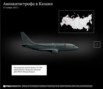 Самолёт, разбившийся в Татарстане, не был зарегистрирован в госреестре |  ПРОИСШЕСТВИЯ: Подробности | ПРОИСШЕСТВИЯ | АиФ Казань