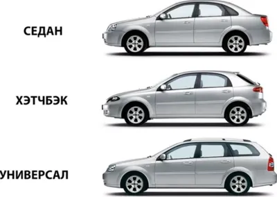 Классификация автомобилей по типу кузова - для тех, кто путает седан и  хэтчбэк | Средство передвижения | Дзен