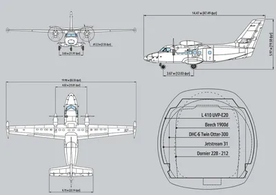 На чешском слове: на рынке РФ появились дефицитные самолеты L-410 | Статьи  | Известия