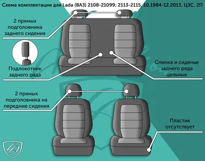 ваз 2115 - Легковые автомобили - OLX.ua - Страница 3