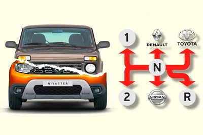 Сравнение Рено Дастер и Лада (ВАЗ) 2121 (4x4), что лучше Renault Duster или  LADA (ВАЗ) 2121 (4x4)