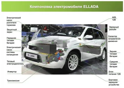 Новый владелец Lada Ellda Руслан — доволен! — Lada Ellada, 2013 года |  встреча | DRIVE2