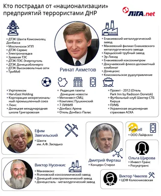 Украинские дизайнеры покорили Лондон