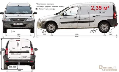 Лада Ларгус фургон с пробегом 2012 - 2021 | Otoba.ru