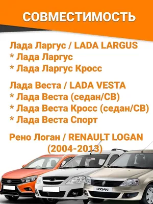 Обвесы на Lada largus (Лада ларгус). Внешний тюнинг кузова купить с  доставкой по России