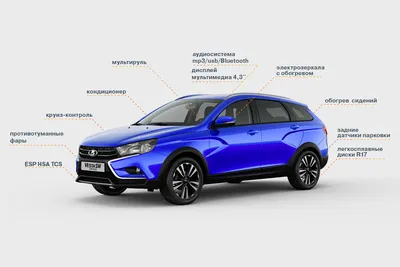 АвтоВАЗ выпустил юбилейную Lada Vesta. Пройден рубеж в 500 тысяч -  Российская газета