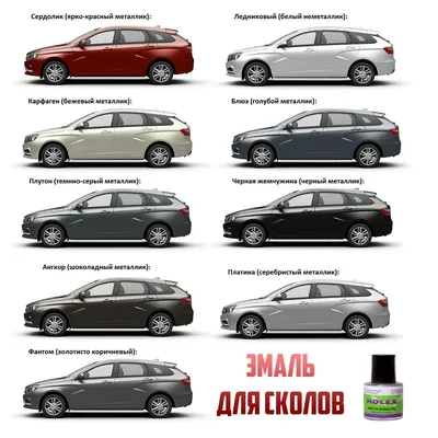 Лада веста - Отзыв владельца автомобиля Lada (ВАЗ) Vesta 2017 года ( I ):  1.6 MT (106 л.с.) | Авто.ру