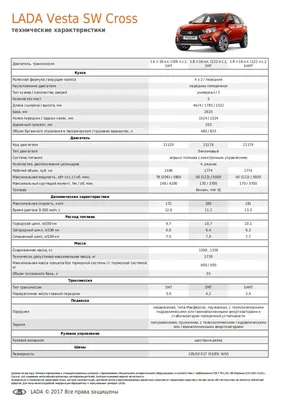 Лада Веста 2023-2024 купить в Москве — комплектации и цены на новый Lada  Vesta у официального дилера
