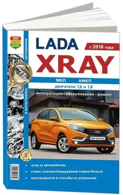 Сдал в трейд-ин, взял LADA X-RAY на роботе. — Lada XRAY, 1,6 л, 2020 года |  продажа машины | DRIVE2