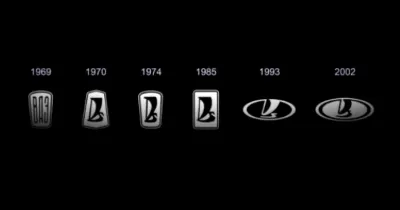 АвтоВАЗу сложно заменить китайский логотип FAW на новых Lada — Motor
