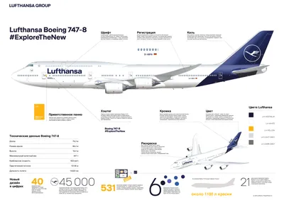 Самолет Lufthansa рейса Франкфурт-Астана экстренно сел в Баку - 04.01.2023,  Sputnik Азербайджан