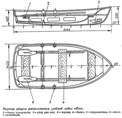 Советские лодки, которые до сих пор ценятся опытными рыбаками | Рыбалка  Лучший отдых | Дзен