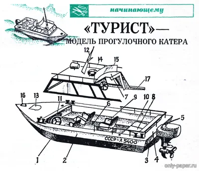 Лодка гребная Лоцман Турист 280 зеленая купить в Миассе по низким ценам