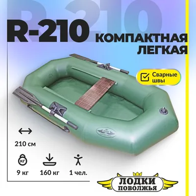 Лодка UREX 22 (аналог Уфимка 22) купить в Оренбурге