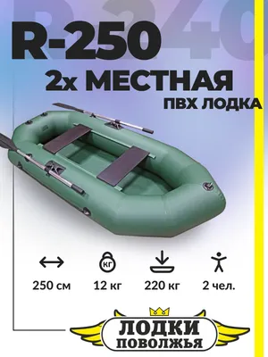 Лодка ПВХ Лодки Поволжья R-250 в Йошкар-Оле — купить по выгодной цене в  интернет-магазине