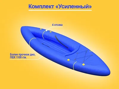 Завод лодок ПВХ – Санкт-Петербург